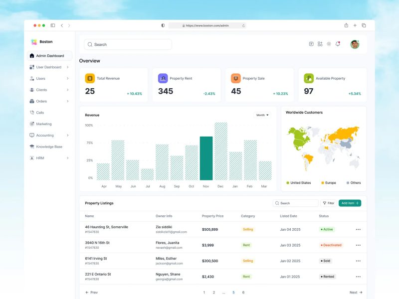 B2B Dashboard project preview