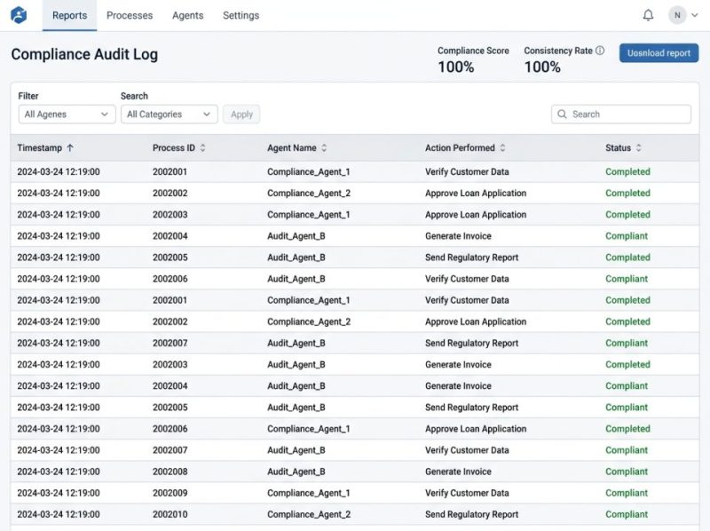 Digital interface displaying a compliance log with automated agent activity and rule-based process execution for quality assurance.
